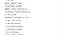 2027上海汽车制造展|2027上海工业装配博览会