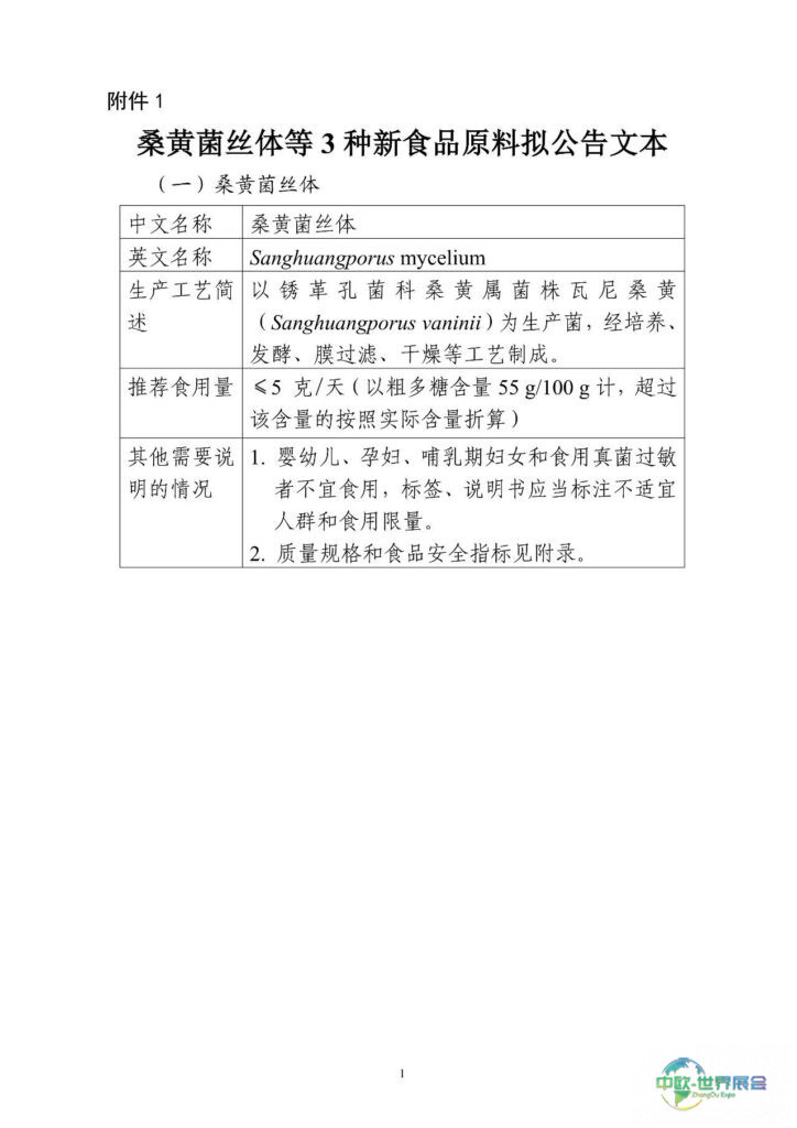 FiA食品配料展-新食品原料中桑黄菌丝体的部分介绍
