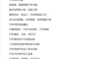 2027年度上海汽车制造与工业装配博览会定于8月5日盛大启幕！