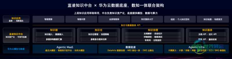 如图片无法显示,请刷新页面