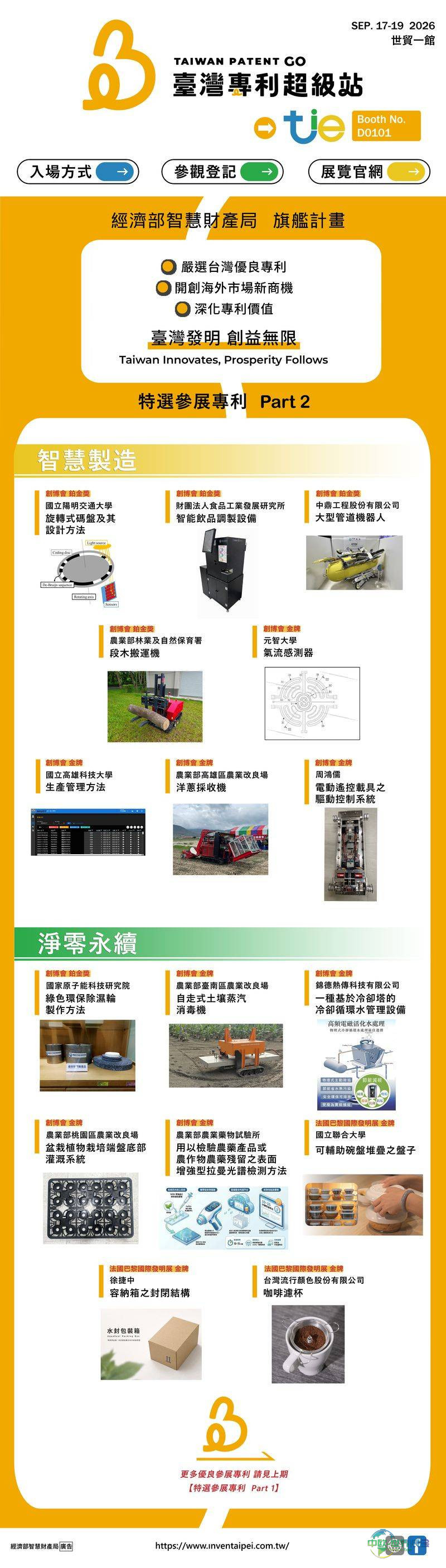 中国台湾国际创新技术博览会：2026创博会专利站亮点 智慧制造净零永续吸睛