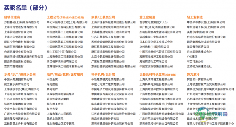 2027上海管道系统展招商全面启动——聚管道全链，通万亿商机
