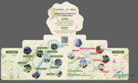南京江北新区“美丽经济”再放大招！中国香妆行业盛会9月登陆江北，价值20万消费券等你抢