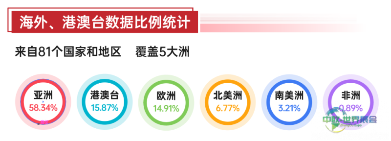 企业微信截图_17823802683861.png