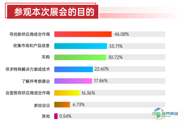 企业微信截图_17823806265663.png