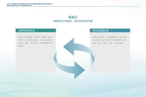吉浙冰雪产业全产业链博览交易会展会现场图片